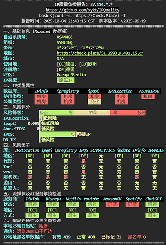 IP-IPv4