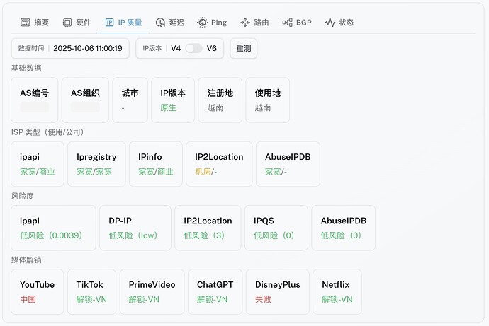 4-Vietnam Cheap Cloud VPS.jpg