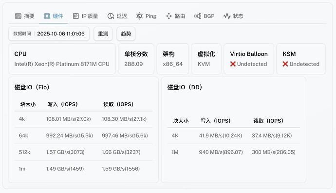 3-Vietnam Cheap Cloud VPS.jpg