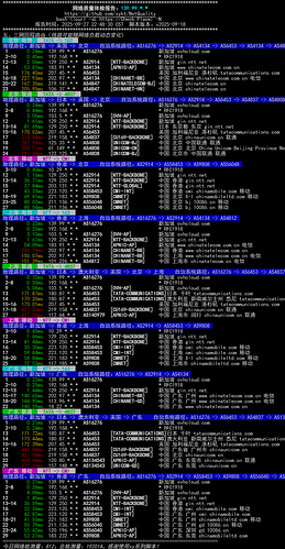 IPV4三网回程