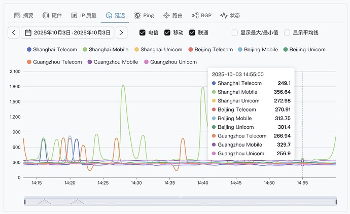 5-Japan ISP VPS.jpg