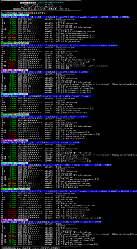 IPV6三网回程