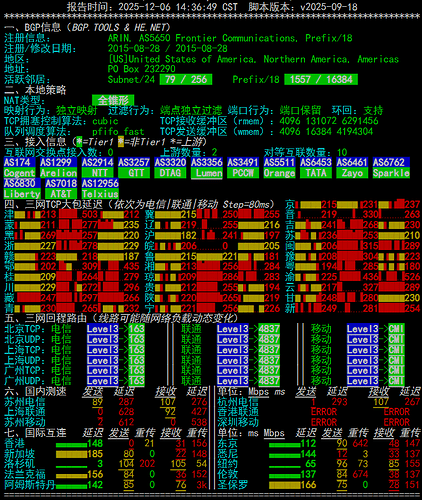 netcheck
