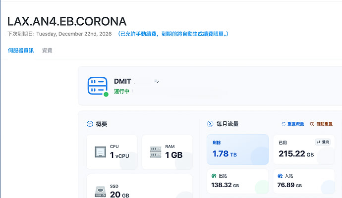 CORONA-Product