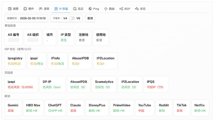5-hk-cmi-vps.png