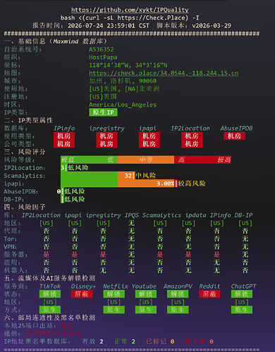 IP质量