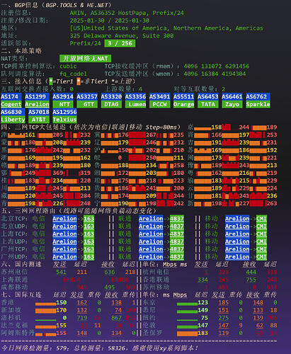 网络质量