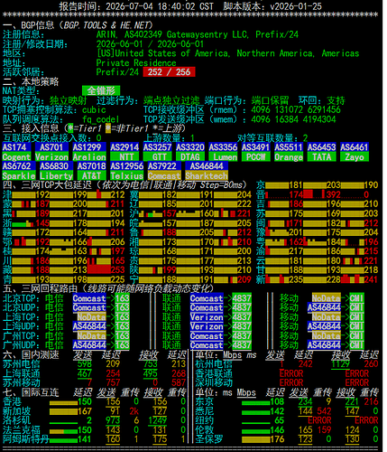 netcheck