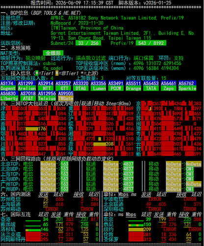 netcheck