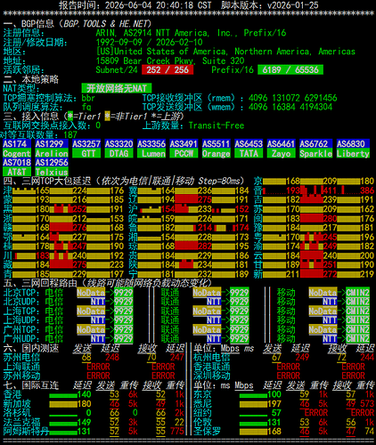 netcheck