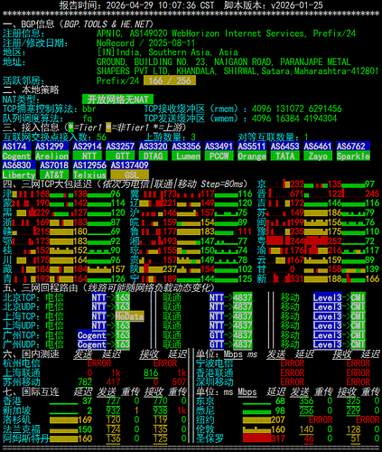 netcheck