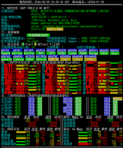 netcheck