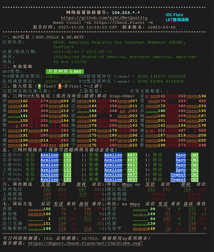 网络质量体检报告