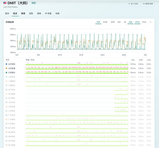 Screenshot 2026-09-02 at 19.30.01