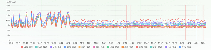截屏2026-06-21 下午3.01.42