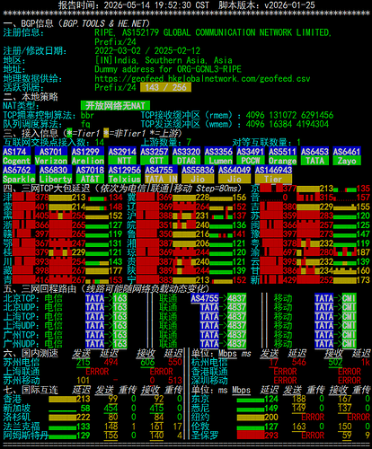 netcheck