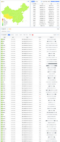 洛杉矶DC03it狗ping