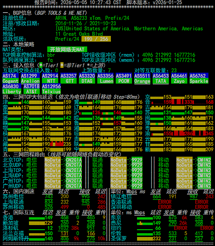 netcheck