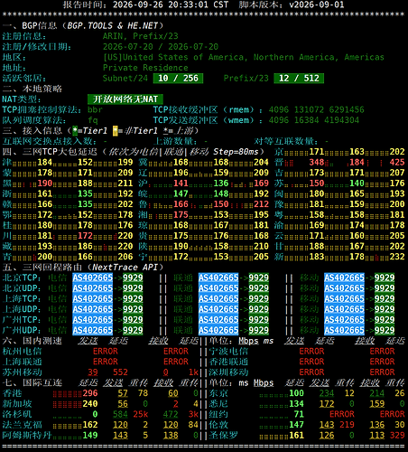 netcheck