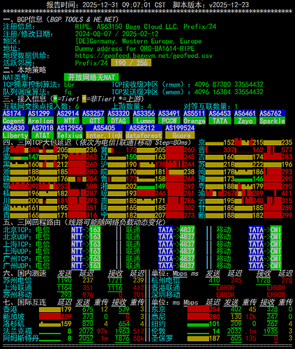 netcheck