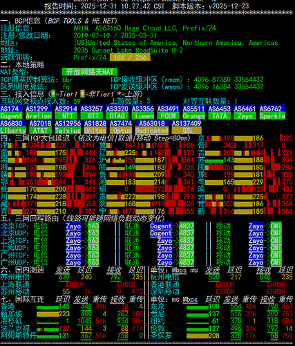 netcheck