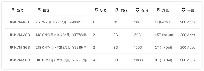 1-Japan VPS.jpg
