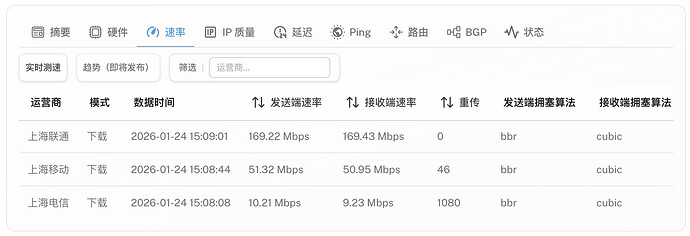 4-UK-ISP-VPS.png