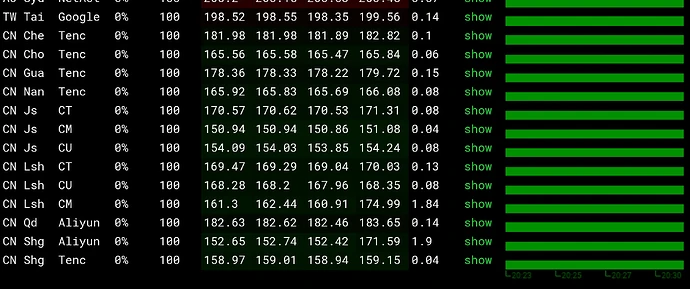 Ping2