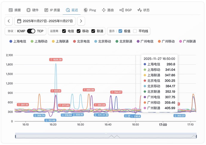 6-HK-ISP-VPS.jpg