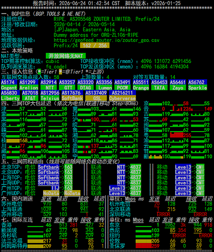 netcheck