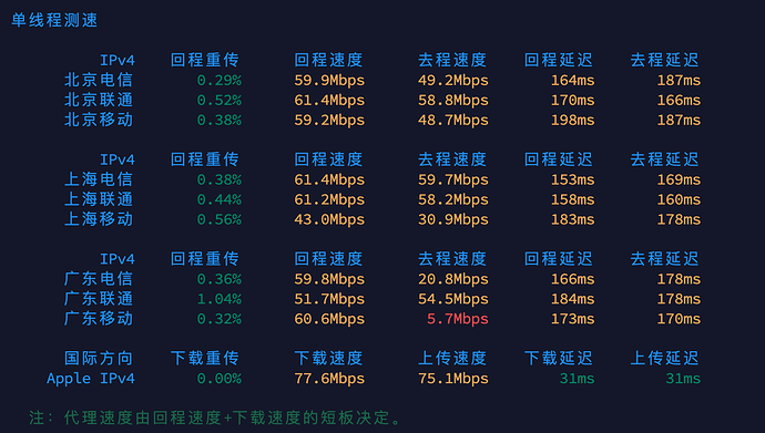 image-20260916192259304