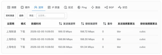 4-hk-cmi-vps.png