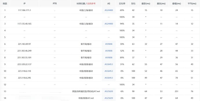 img_v3_02ue_c6be5300-ae9a-465c-b116-ddde66b50ecg