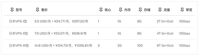 1-Japan-VPS.jpg