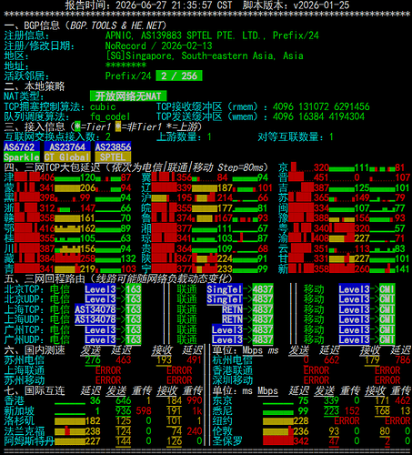 netcheck