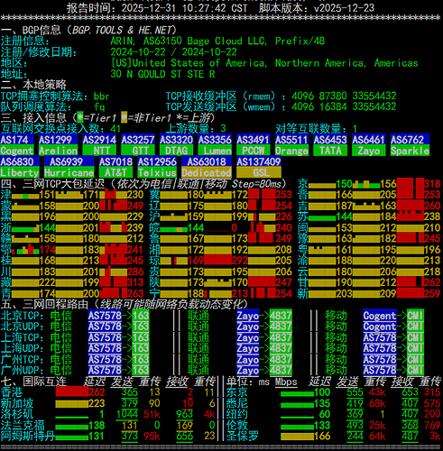 netcheck