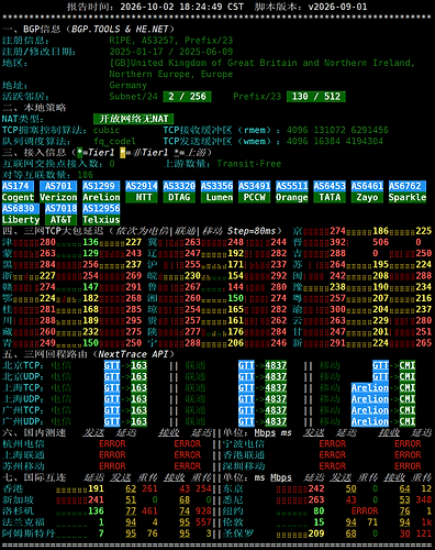 netcheck