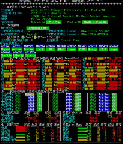 netcheck