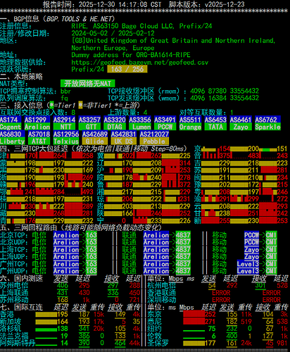 netcheck