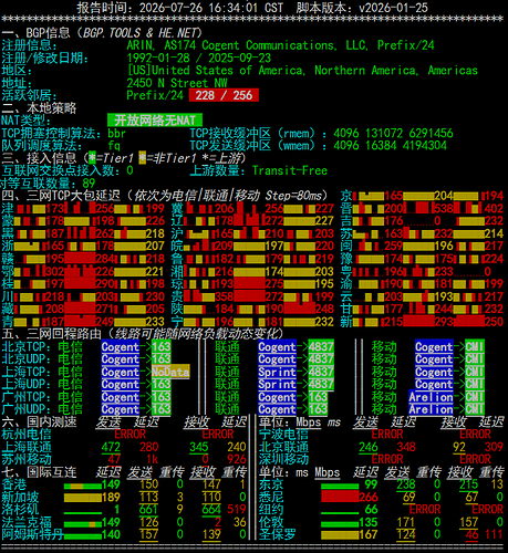 netcheck