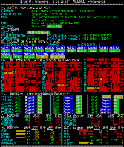 netcheck