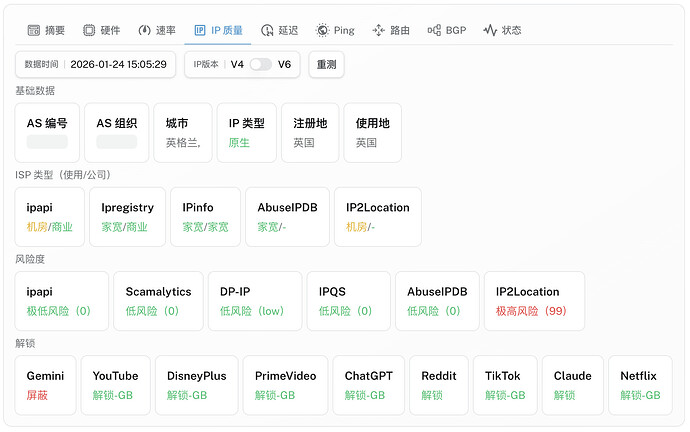 5-UK-ISP-VPS.png