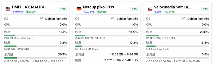 取不一样的名字试试呢?