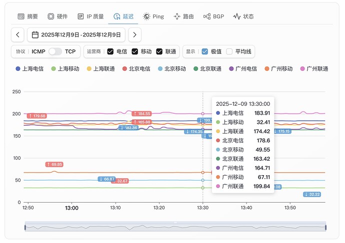 5-hk-isp-vps.jpg