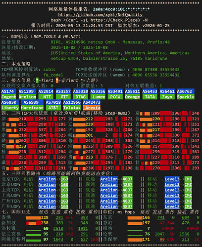网络质量2