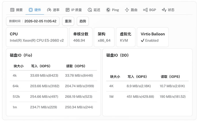 3-hk-cmi-vps.png