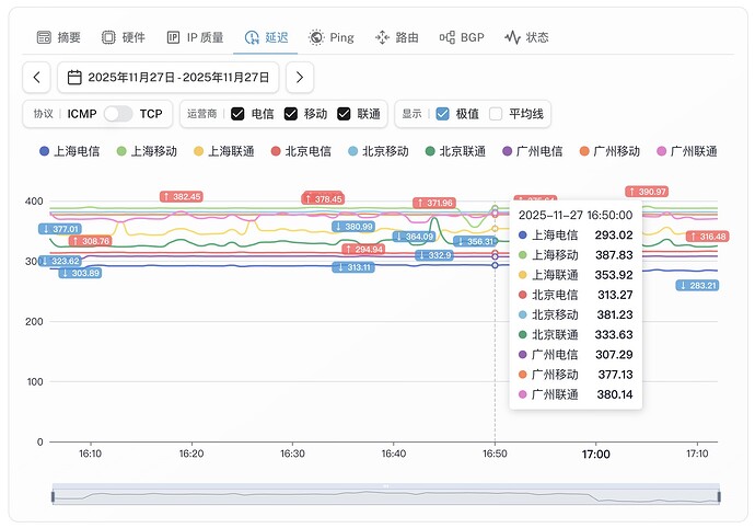 5-HK-ISP-VPS.jpg