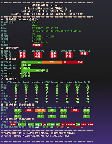 ip质量