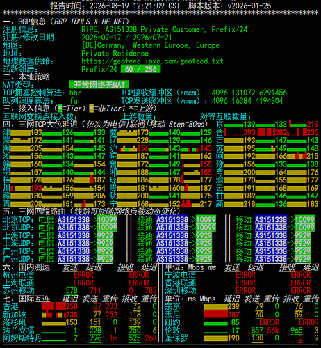 netcheck