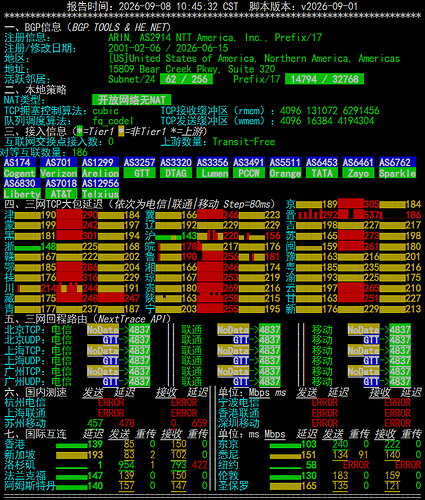 netcheck